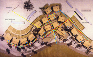 Model with lines showing services.