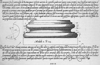 A page from Barozzi da Vignola showing the measurements for a column base.