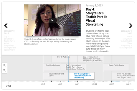 A screenshot of the interactive timeline, showing an embedded video with accompanying text and links, with a side-scrolling bar of various events below.