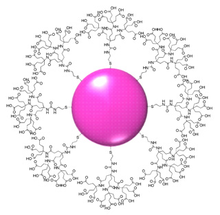 an illustration of a nanoparticle represented as a pink sphere surrounded by networks of nitrogen, oxygen, and hydrogen molecules