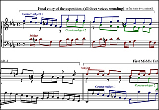 Several measures of a Bach fugue, with three voices each highlighted in a different color.