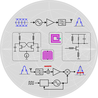 A series of colored line diagrams representing circuits.