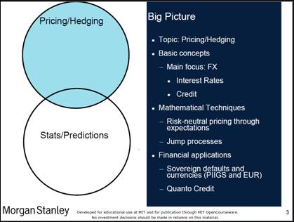 Venn Diagram with the words Pricing/Hedging and Stats/Predictions