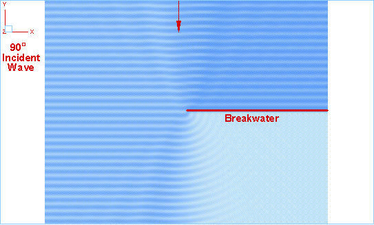 wedge 0 / incidence 90 top view