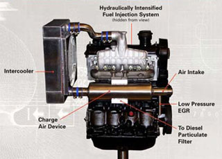 Photo of a Low Emission Diesel Engine.