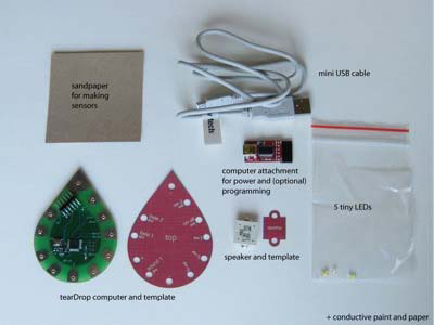 Photo of the components in the paper computing construction kit.