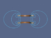The Magnetic Field of a Helmholtz Coil (aligned).
