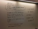 Notes on a whiteboard explain the definition of a model.