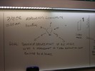 Whiteboard notes about measuring luminosity.